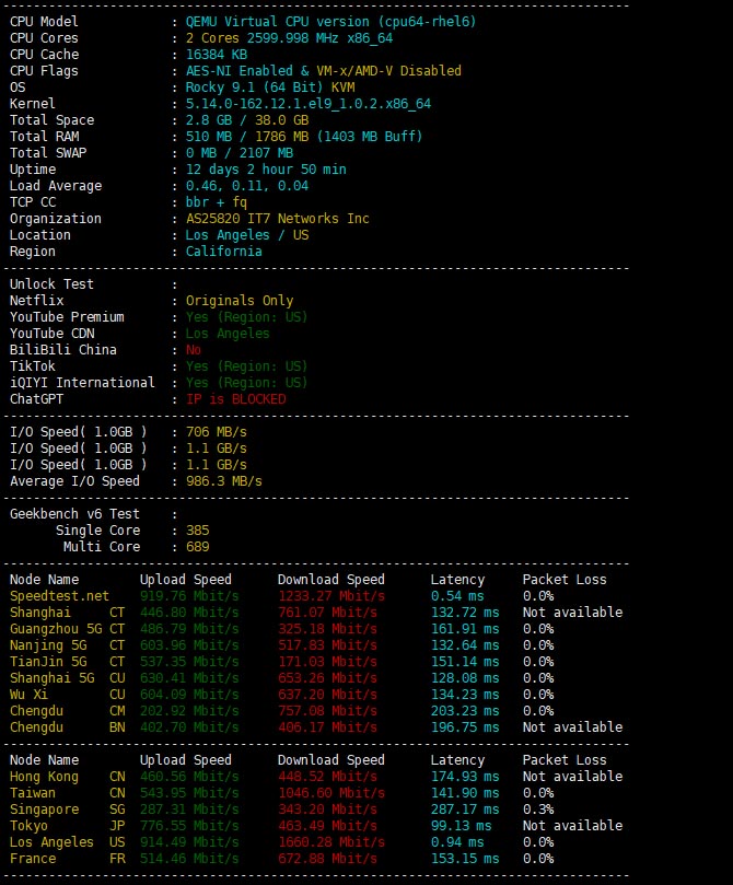 图片[1]-最新Linux测试脚本更新，更新Geekbench版本至v6、增加ChatGPT的API解锁测试-快巴主机评测